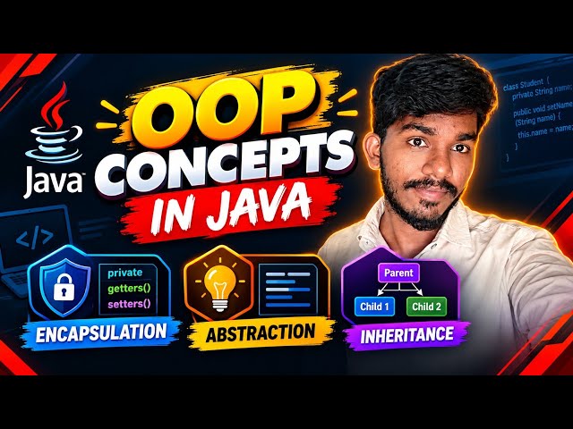 OOPs concepts in java  ,#encapsulation #abstraction #inheritance #explain in telugu