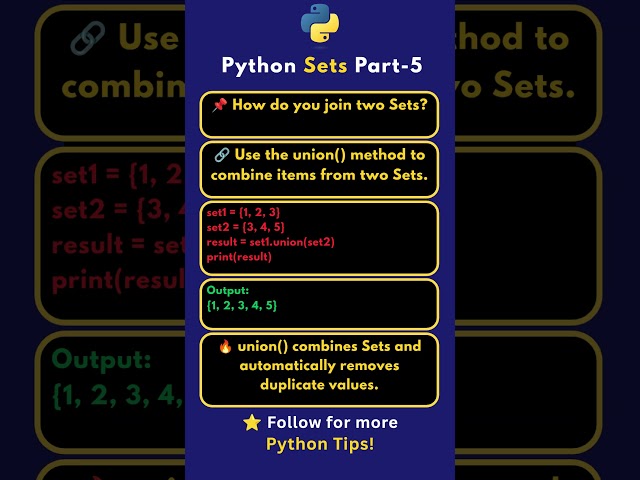 Python Sets in 10 Seconds! 🐍⚡ | #5