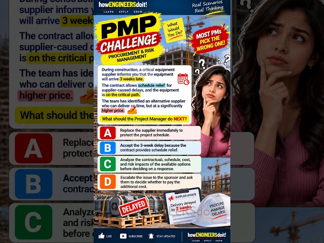 PMP Procurement Scenario: What Should the PM Do NEXT? | PMP Exam 2026