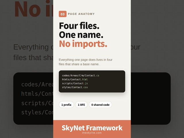 Ep3. SkyNet Framework.
