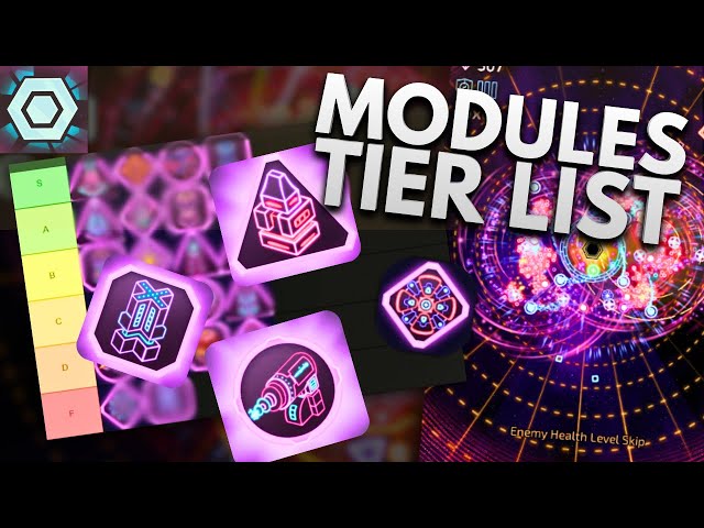 Another Tier List Video - Modules Edition!