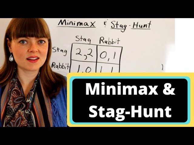 The Stag Hunt Game and Minimax Explained
