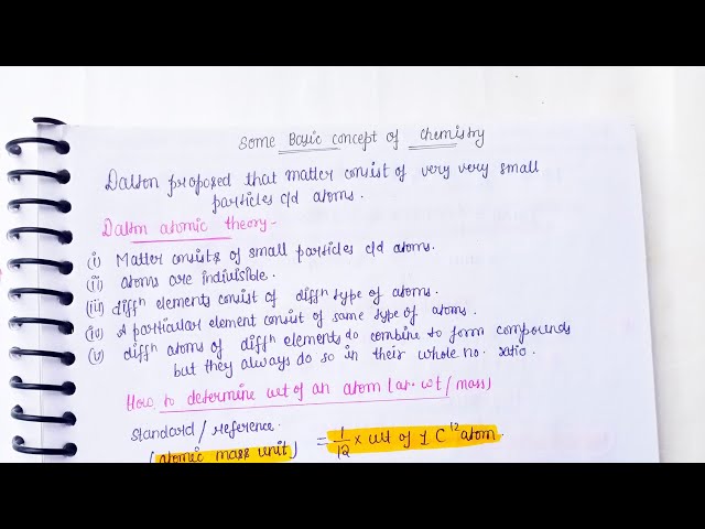 Some Basic Concepts of Chemistry * Short Notes * #class11 | With pdf #notes #chemistry #video #pdf