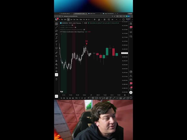 Quant by LuxAlgo LIVE!