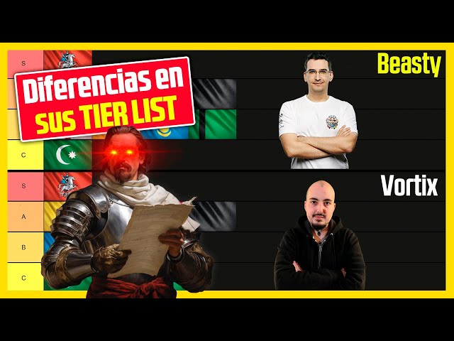 🔥 TIER LIST de VORTIX vs BEASTY ¿Cuáles son las DIFERENCIAS?  Age of Empires 4