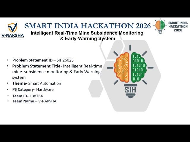 SIH 26025 (V-Raksha): Intelligent Real Time Mine Subsidence Monitoring & Early-Warning System