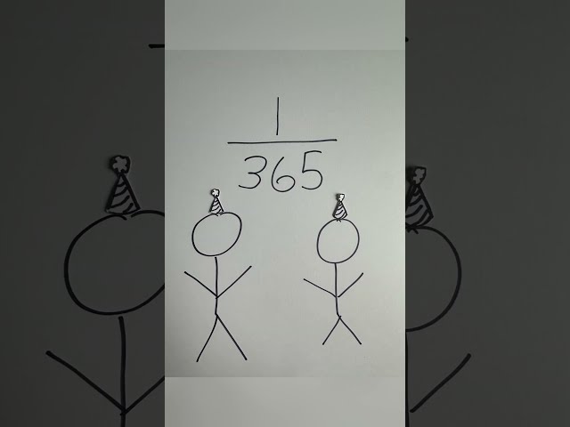 The Birthday Paradox Explained #viral #maths #statistics