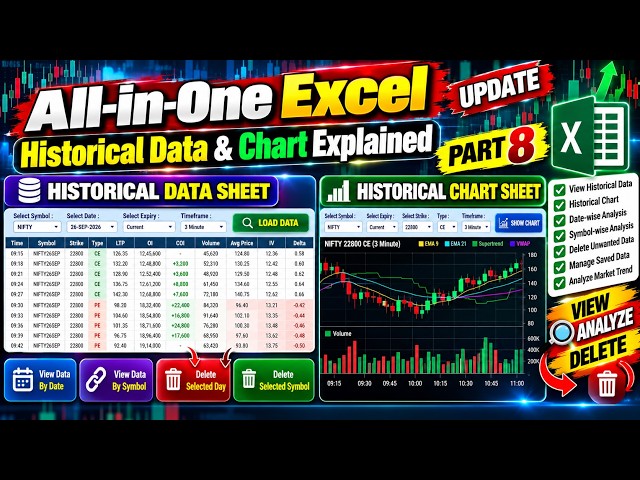 All-in-One Excel UPDATE 🔥 | Historical Data & Chart Explained | View, Analyze & Delete | Part 8