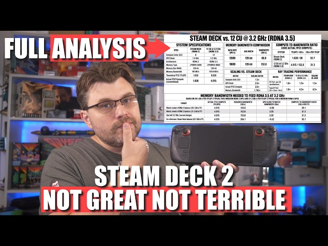 Not Great, Not Terrible