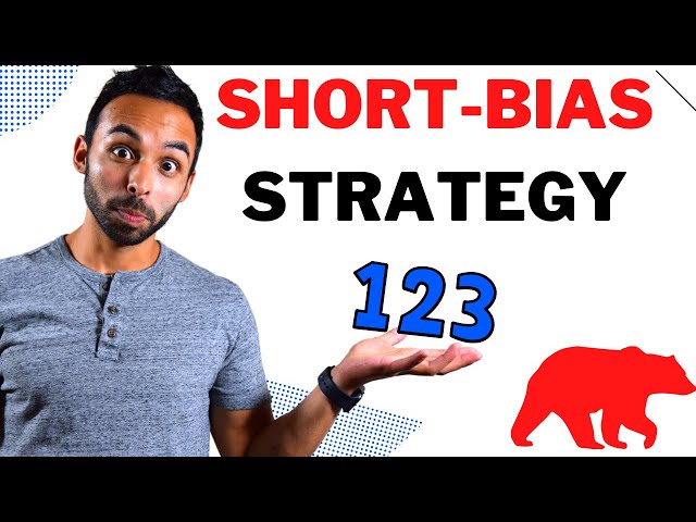 Short Selling Strategy for Beginner Traders - 3 Easy Steps (Part 3/3)