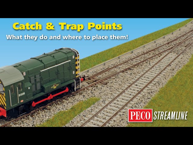 Catch & Trap Points - What they do and where to place them!