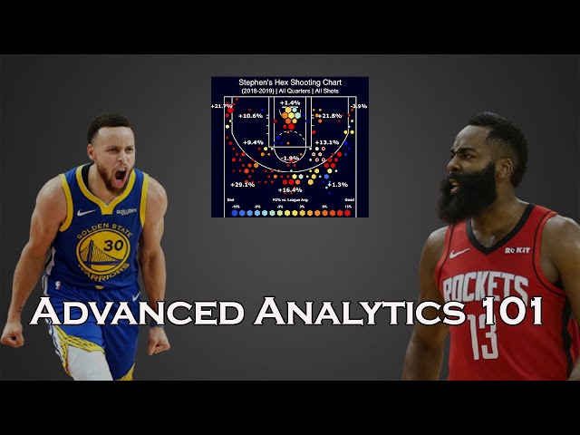 Why are Advanced Analytics useful in the NBA? | NBA Stats 101