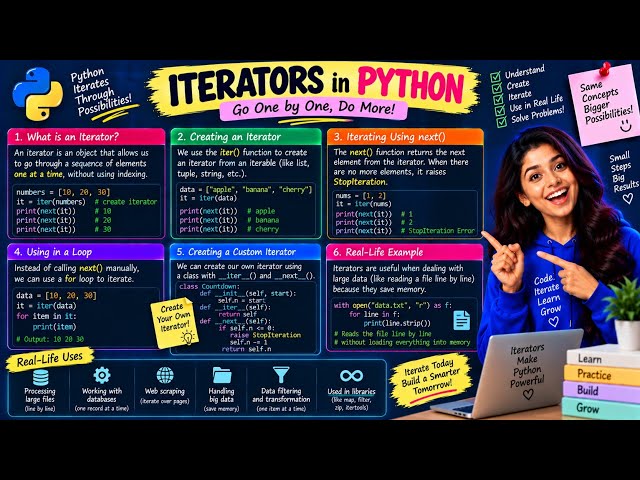Python Iterators Explained from Scratch | iter(), next() & Custom Iterators 🐍