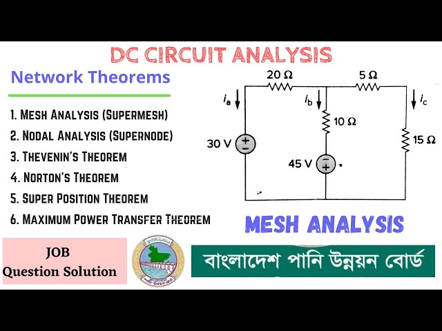 Introduction to Mesh Analysis ||Mesh Analysis Problem solution Easy Steps|| Network Theorems||Bangla