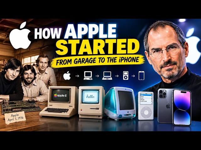 The Story of Apple: From Garage to the iPhone