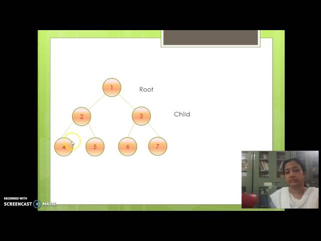 Non linear Data Structure