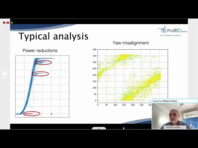 D1 - TRACK II - WIND RESOURCE ASSESSMENT
