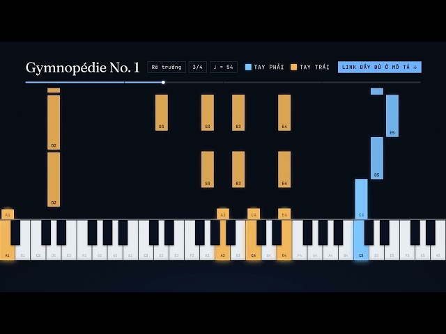 Gymnopédie No. 1 – Erik Satie | Piano Tutorial + Sheet PDF