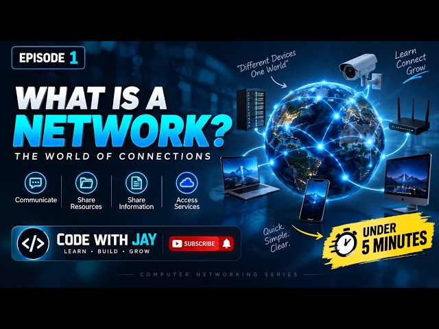The World of Networks-Episode 1:What is a Network? | @learnwithmejay