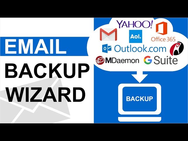 Email Backup Wizard - Download Cloud Emails, Web Server Mail or Email Services Backup to Local Drive