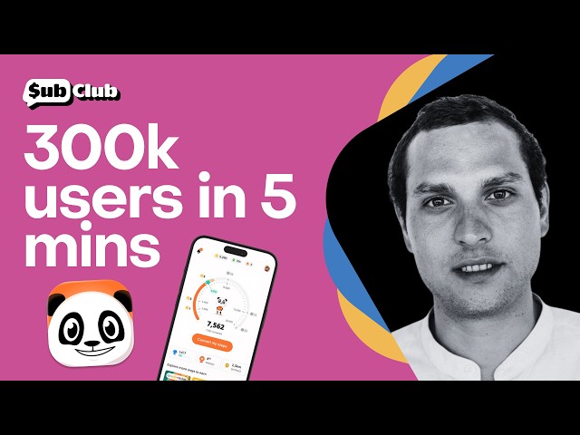 How WeWard Hit 20M Users Without Paid Ads — Yves Benchimol, WeWard