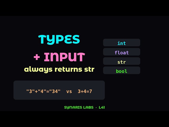 Lesson 41 — Types + input() returns str | Synaris Labs