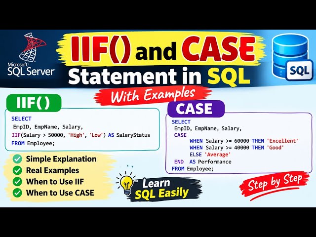 IIF() vs CASE Statement | Learn with Examples in SQL Server