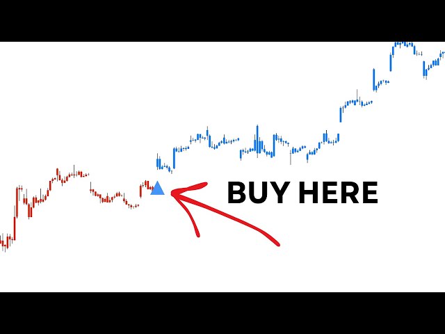 How I trade STOCKS & FOREX with the same TREND FOLLOWING system