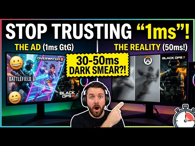 Why You’re Still Losing (Ark Raiders, BF6, COD, CS2, Warzone, etc): The 0.03ms QD-OLED Truth