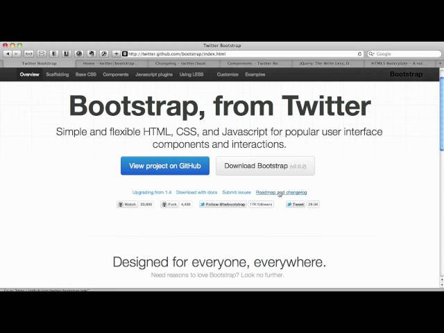 Twitter Bootstrap 101: Navbar Documentation
