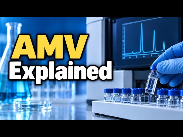Analytical Method Validation Explained | ICH Q2(R2), Accuracy, Precision, Linearity & Robustness