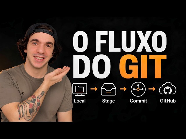 Fundamentos de git em 8 minutos