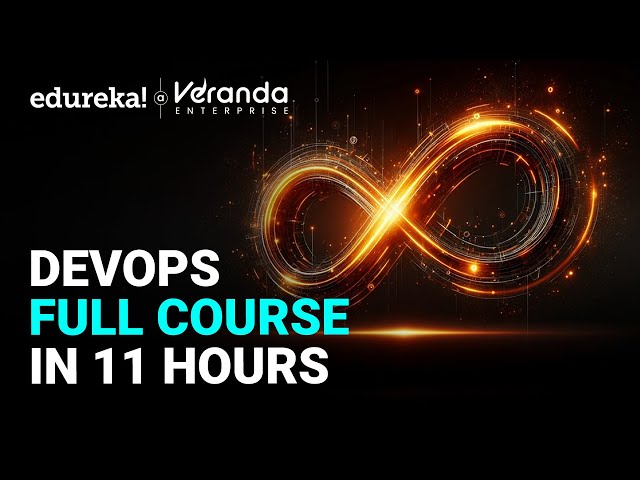 DevOps Full Course 2026 | DevOps Tutorial for Beginners | DevOps Training | Edureka