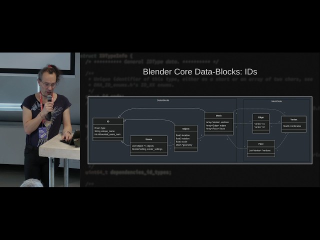 Refactoring & Modernizing Code — BCON26