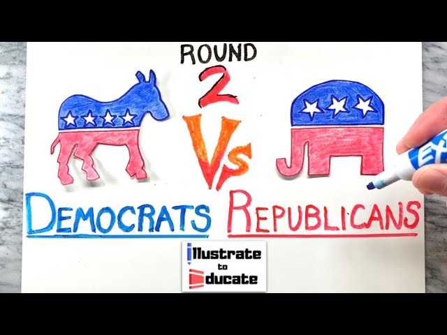 2024 Democrats VS Republicans- Round 2 | What is the difference between Democrats and Republicans?