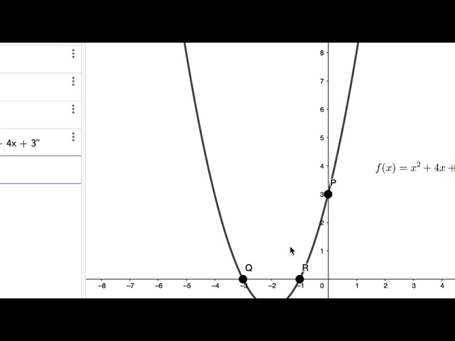 GeoGebra Tutorial: Graphing Functions and Plotting Points