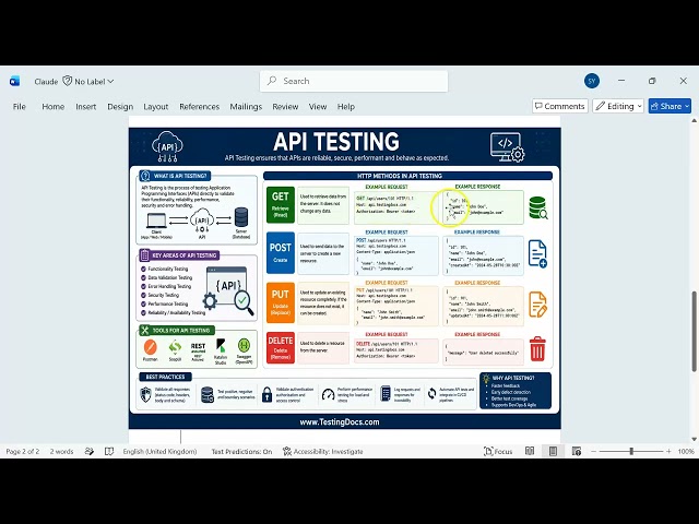 Introduction to API Testing