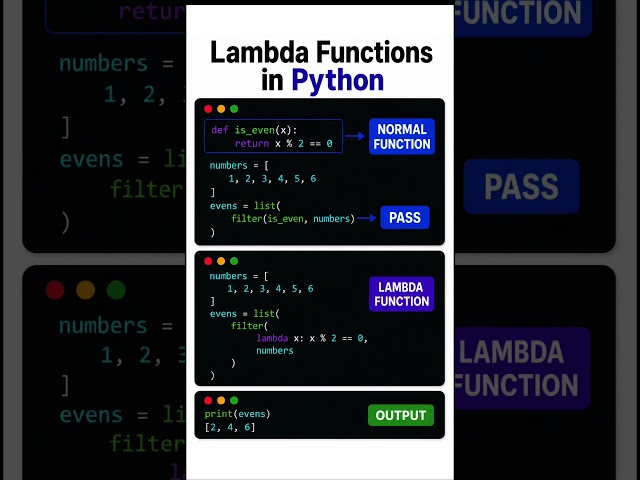 Python Lambda Functions: One-Line Trick 🐍