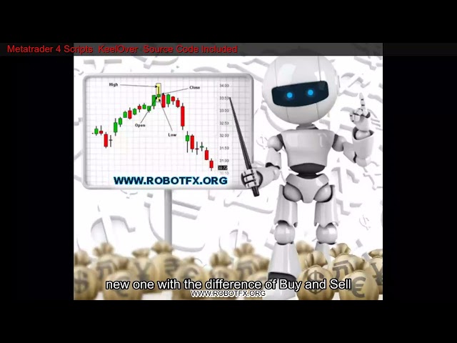 Metatrader 4 Scripts  KeelOver  Source Code Included