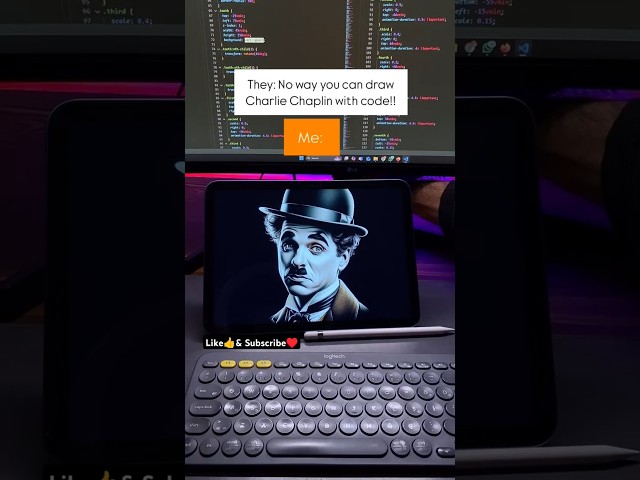 Charlie Chaplin with html and css| javascript full course| code with harry| #html #css #coding