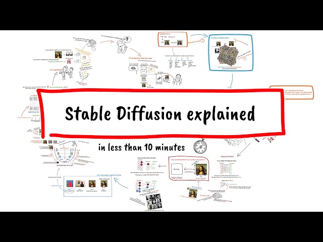 Stable Diffusion explained (in less than 10 minutes)
