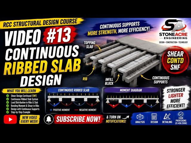 RCC Structural Design #13 | Continuous Ribbed Slab Analysis & Design