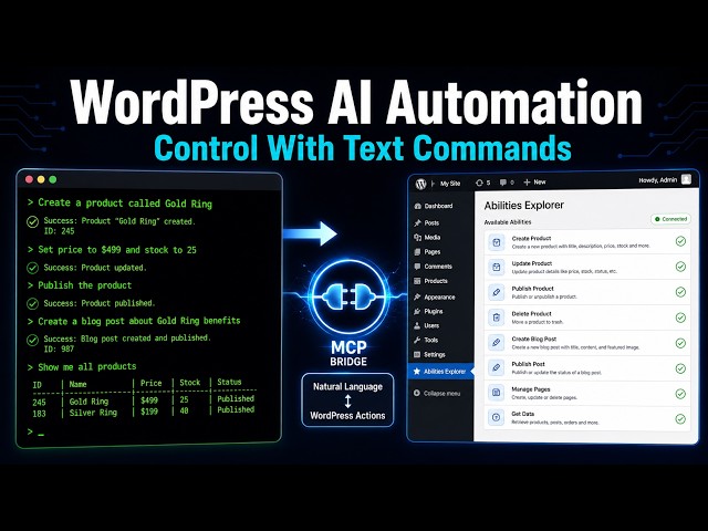 I Controlled WordPress With Just Text Commands | WordPress AI Automation