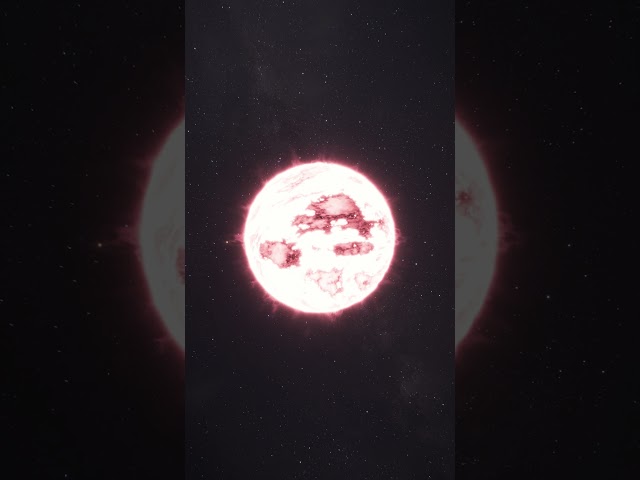 Stylized Star/Sun VFX in Unity
