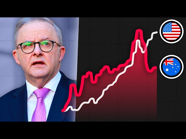 Why Australia's Economy is Stalling
