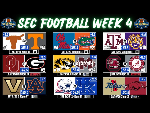 SEC Week 4 Preview: Playoff Elimination Saturday?