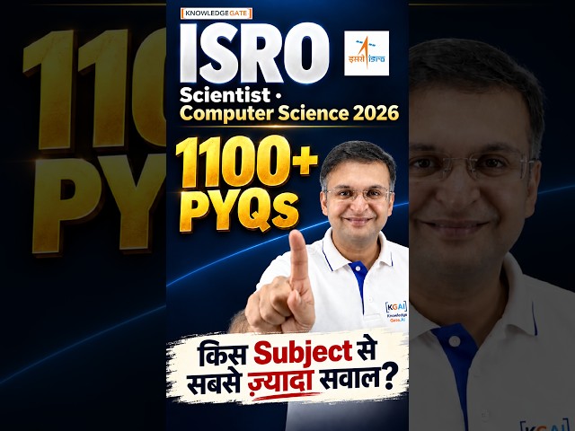 ISRO Scientist CS 2026 🔥 1100+ PYQs: Which Subjects Have the Most Questions?