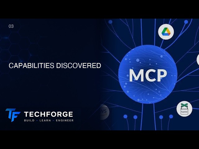 Module 3: Understanding MCP Server Capabilities | MCP Servers and Their Uses