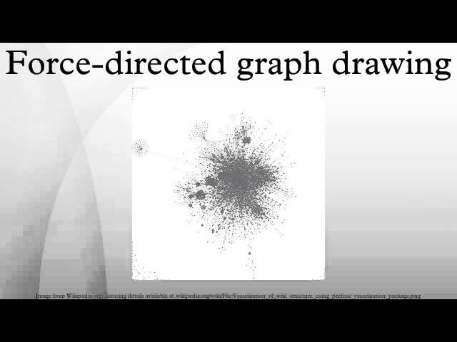Force-directed graph drawing