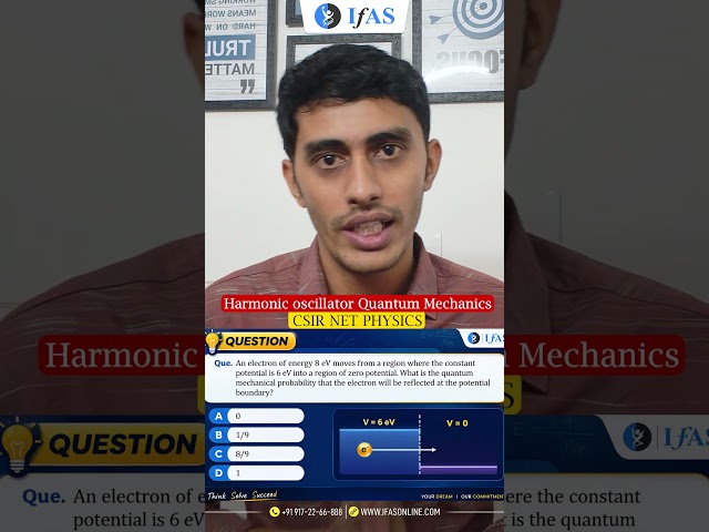 Harmonic Oscillator | Quantum Mechanics | CSIR NET Physics | IFAS